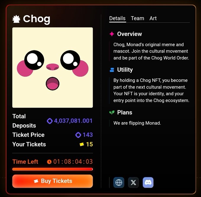 A webpage for 'Chog', Monad's original meme mascot NFT, showing 4,037,081.001 total deposits, a ticket price of 143, and 15 tickets held, with a countdown timer of 01:08:04:03 remaining.