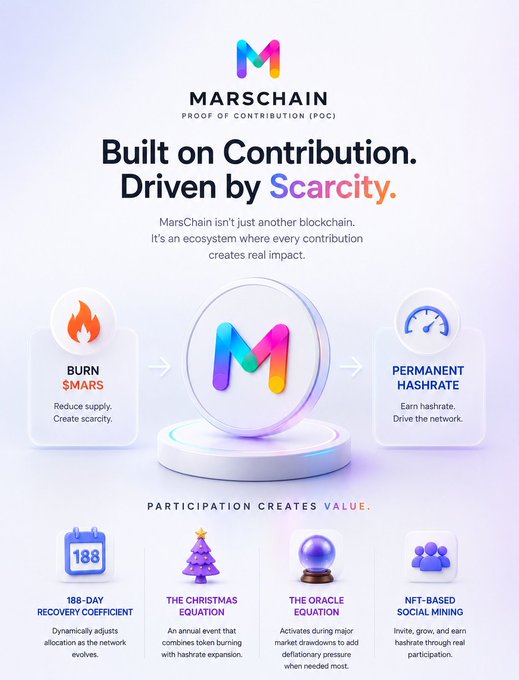 The image features a poster for MarsChain that highlights the importance of contribution over competition. The poster includes various illustrations, such as a white circle with a rainbow inside, a Christmas tree, and a snowflake, all emphasizing the idea of collaboration and shared value rather than individual gain or dominance in the blockchain space.
