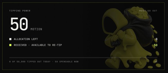 The image displays a tipping dashboard for the $MOTION token, showing a "TIPPING POWER" of 50 MOTION, with "ALLOCATION LEFT" of 0 and "RECEIVED - AVAILABLE TO RE-TIP" of 50, alongside a green slime/pot character holding a bag of coins.

This screenshot illustrates the tip distribution UI referenced in the post, showing the user has spent their full 50 MOTION daily allocation (0 of 50,000 tipped out today) while still having 50 tokens available to re-tip others in the community.
