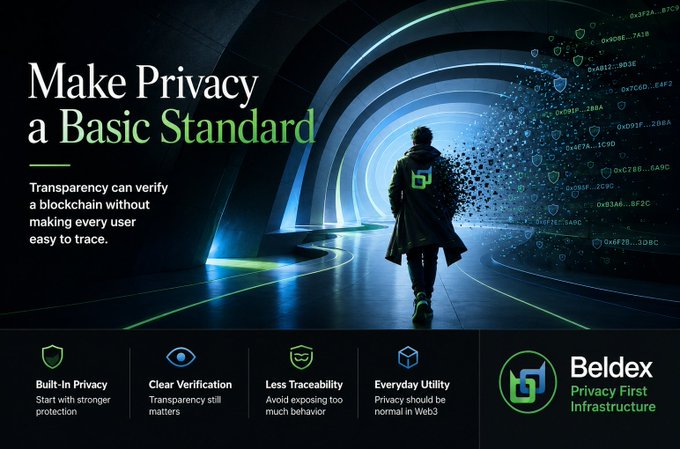 A privacy-focused infographic titled 'Make Privacy a Basic Standard' features the Beldex logo and tagline 'Privacy First Infrastructure' alongside a silhouette walking through a digital tunnel.