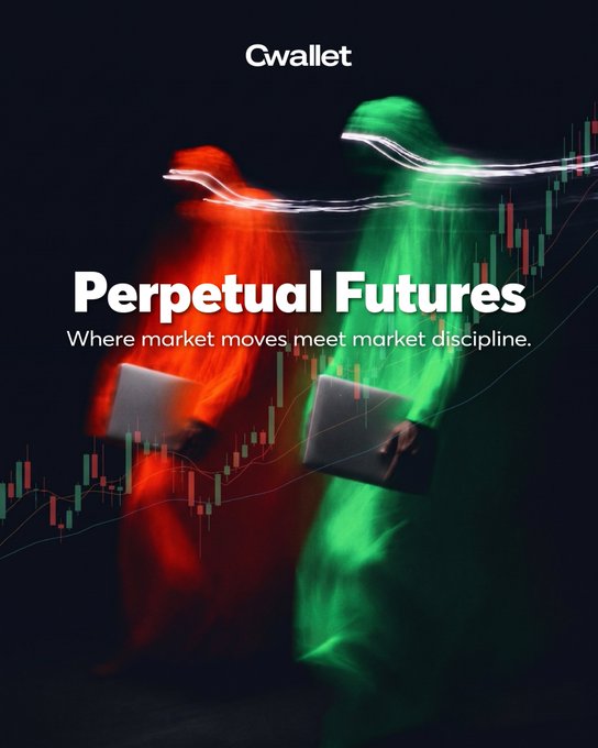 A promotional poster for 'Cwallet' advertising 'Perpetual Futures' with the tagline 'Where market moves meet market discipline,' featuring two figures in glowing red and green robes holding laptops against a financial chart background.