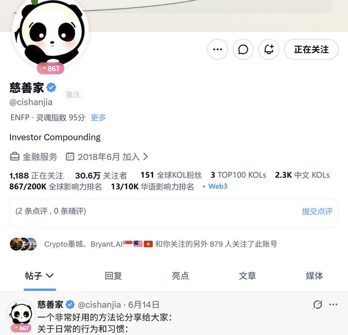 A social media profile page for '慈善家' (@cishanjia), tagged as an 'Investor Compounding' account in the 'Financial Services' category since June 2018, showing 30.6万 followers, 151 global KOL followers, and labeled as Web3.