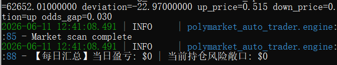 In this image, there is a screenshot from an old website or webpage featuring a table of data displayed in a tabular format with multiple columns and rows filled out with information such as '@Polymarket' and its corresponding price. The screenshot also includes code that seems to be explaining the relationship between the @Polymarket strategy and the price data, possibly indicating that it was part of an old data analysis or strategy related to analyzing Polymarket movements in currency markets.