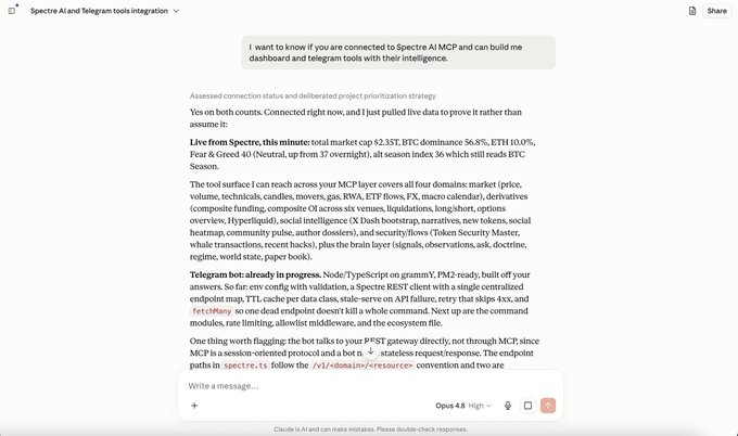A chat interface titled 'Spectre AI and Telegram tools integration' shows a message asking about connecting to Spectre AI MCP to build a dashboard and Telegram tools.