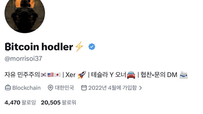 A Korean Twitter profile for "Bitcoin hodler ⚡ (@morrisoi37)" displays 4,470 팔로잉 (following) and 20,505 팔로워 (followers), with the caption celebrating the milestone of reaching 20,505 followers and expressing gratitude to the community.