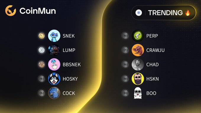 A CoinMun "Trending" graphic displays the top 10 trending Cardano tokens, ranked from #1 SNEK through #10 BOO, with each coin featuring its mascot logo. The image visually reinforces the accompanying post's list of trending tokens and their corresponding Twitter handles.