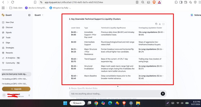 The image shows a Quant AI interface displaying a detailed table titled "Key Downside Technical Support & Liquidity Clusters" for $NEAR Perps, highlighting critical support levels ranging from $4.83 down to $2.60 with corresponding liquidation zones and technical significance. This directly supports the post by visualizing Quant AI's response to the user's question about downside liquidation risks and key levels to watch if the market moves against the $NEAR long position.