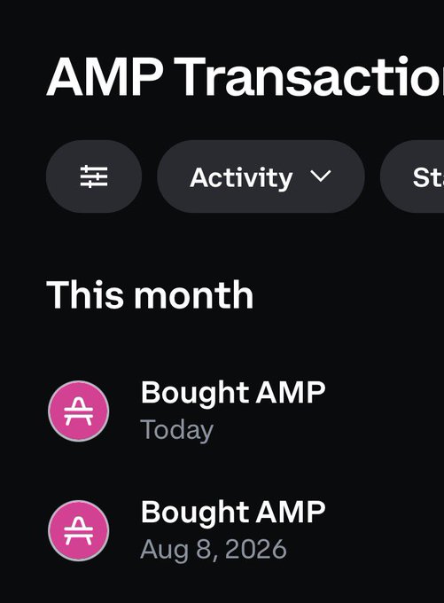 A mobile screenshot displays an "AMP Transactions" page showing a "This month" activity feed with two entries reading "Bought AMP," dated "Today" and "Aug 8, 2026," supporting the post's claim of betting on $AMP as an efficient AI settlement layer by visually showing recent AMP purchases.