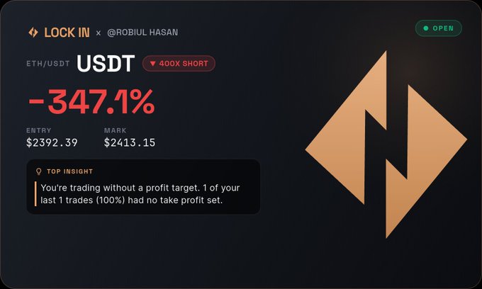 Trading dashboard from 'LOCK IN' showing a USDT short position on ETH/USDT by @ROBIUL HASAN with a -347.1% loss, entry at $2392.39 and mark at $2413.15, along with a 'Top Insight' note advising to set a take profit.
