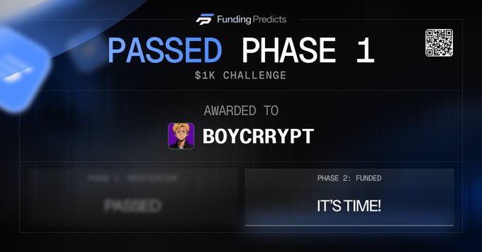 A FundingPredicts screen displaying 'PASSED PHASE 1 $1K CHALLENGE' awarded to 'BOYCRRYPT', showing Phase 1: Verification as Passed and Phase 2: Funded with text 'IT'S TIME!'.