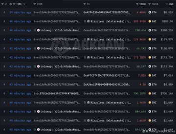 A screenshot showing a financial trading interface with multiple rows of cryptocurrency transaction data, displaying amounts in 'USDT' and 'TON', with a visible watermark reading 'KARAMBA' across the center.