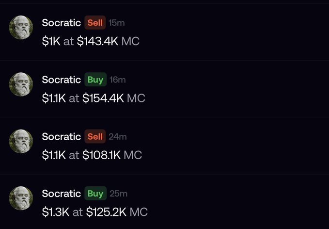 A trading activity feed for user "Socratic" shows a pattern of alternating Buy and Sell transactions on a low-cap asset—including $1K Sell at $143.4K MC (15m), $1.1K Buy at $154.4K MC (16m), $1.1K Sell at $108.1K MC (24m), and $1.3K Buy at $125.2K MC (25m)—visually illustrating the indecisive back-and-forth trading humorously referenced in the caption.