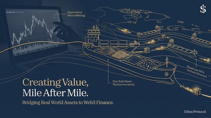 A promotional graphic for Ethra Protocol titled 'Creating Value, Mile After Mile', illustrating the 'Bridging Real World Assets to Web3 Finance' concept through a gold-lined ship diagram on water.