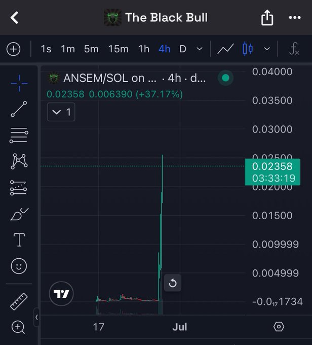 A TradingView chart titled "The Black Bull" displays the ANSEM/SOL pair on a 4-hour timeframe, showing a sudden sharp price spike from around $0.006 to a highlighted peak of $0.02358 at 03:33:19, representing a +37.17% gain. The dramatic vertical green candle captures the kind of explosive move referenced in the caption, providing visual evidence of the "bean dancing on this fuck ass chart" moment worth sharing.