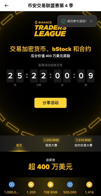 A mobile screenshot of the Binance Traders League Season 4 event page displays a countdown timer (25 days, 22 hours, 00 minutes, 09 seconds remaining) alongside the text "交易加密货币、bStock 和合约" and "瓜分价值 400 万美元奖励," highlighting a $4 million total prize pool. The page also shows a successful registration notification ("成功参与活动!") and a "分享活动" (Share Event) button, corresponding to the post's announcement about signing up for the competition.
