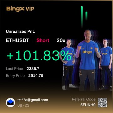 A Bingx VIP promotional screenshot displays an unrealized PnL of +101.83% on a short position for ETHUSDT at 20x leverage, with entry price 2514.75 and last price 2386.7, alongside three men in blue Bingx-branded shirts.

The image relates to the post by showcasing a highly profitable short trade that aligns with the user's advice to "take profits" and "enjoy" the gains from trading.