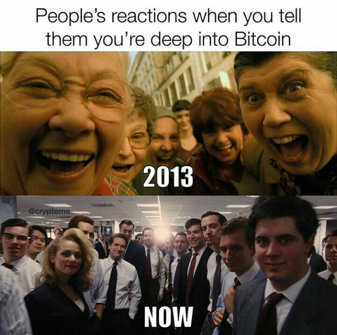 A meme titled "People's reactions when you tell them you're deep into Bitcoin" contrasts excited laughing faces from 2013 with serious-looking office workers in a scene labeled "NOW."