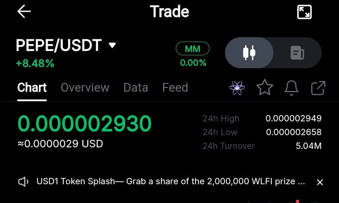 A trading app screenshot showing the PEPE/USDT pair at 0.000002930, up 8.48%, with a 24h high of 0.000002949 and turnover of 5.04M.