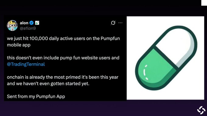 A screenshot of a tweet from Pump.fun co-founder @a1lon9 announcing that the Pumpfun mobile app has reached 100,000 daily active users (excluding website and @TradingTerminal users), accompanied by a green and white pill-shaped icon that visually represents the mobile app mentioned in the post.