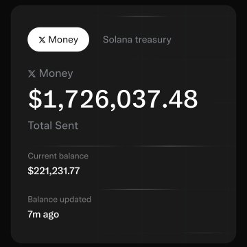 The image displays a financial dashboard for the X Money treasury, showing a total sent amount of $1,726,037.48 and a current balance of $221,231.77, with the balance updated 7 minutes ago. It relates to the post by illustrating the real-world treasury behind X Money's cash giveaway program, emphasizing how $PAID token access is linked to eligibility for receiving payouts from this fund.