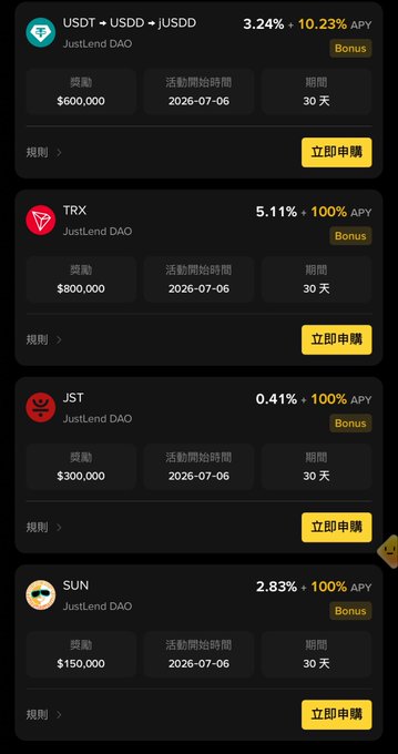A mobile interface showing JustLend DAO staking promotions with APY rates: USDT+USDD+JSDD at 3.24%+10.23%, TRX at 5.11%+100%, JST at 0.41%+100%, and SUN at 2.83%+100%, each with 30-day periods.