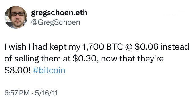 The image shows a tweet from gregchoen.eth (@GregSchoen) dated 6:57 PM · 5/16/11, reading: "I wish I had kept my 1,700 BTC @ $0.06 instead of selling them at $0.30, now that they're $8.00! #bitcoin." This illustrates the timeless lament of selling too early, reinforcing the post's point that future Bitcoin sellers will similarly regret letting go of their holdings at any price.