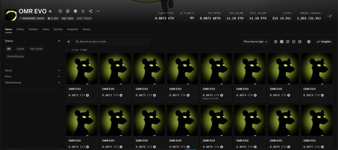 A screenshot of an NFT marketplace showing the 'OMR EVO' collection with multiple identical glowing black creature avatars listed for 0.0073 ETH.