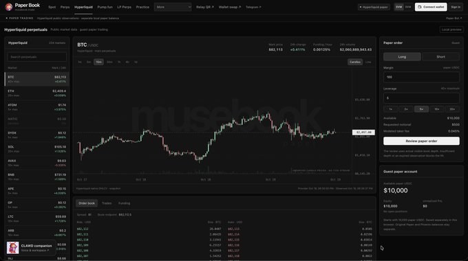 A screenshot of the Paper.trade web platform showing a paper trading interface with BTC/USD at $82,113 and a candlestick price chart.