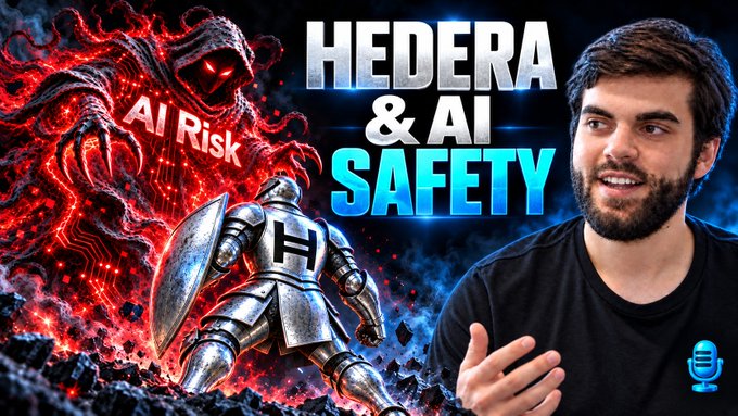 YouTube thumbnail titled 'HEDERA & AI SAFETY' featuring a knight facing an AI Risk monster, with a presenter on the right and a microphone icon.