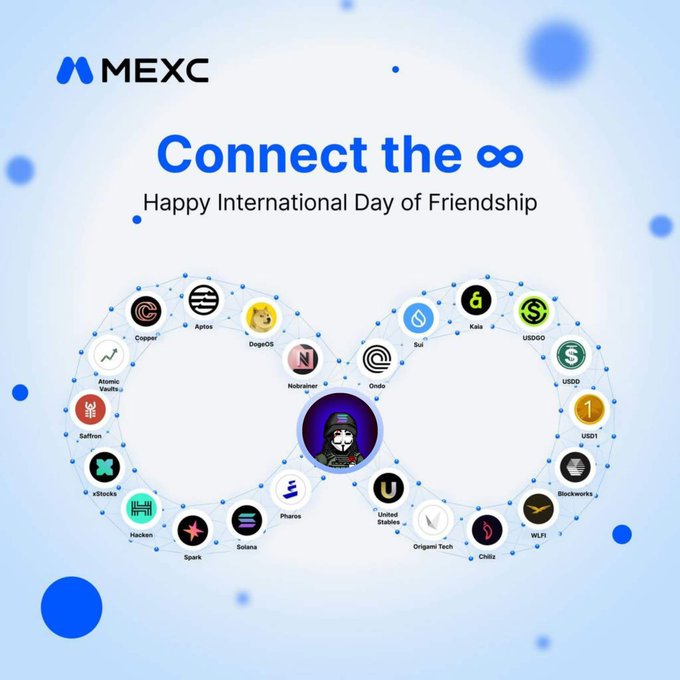 A promotional image for MEXC featuring the text "Connect the ∞ - Happy International Day of Friendship," with two interconnected rings of cryptocurrency tokens (including Sui, Apto, Kaito, USDD, Ondo, Notrainer, Atomic Vaults, Selfin, eStocks, Hacken, Spark, Solana, Phares, United States, Origami Tech, Chiliz, WLFi, Blockworks, USDT, and Copper) linked through the MEXC mascot at the center, visually reinforcing the post's theme of MEXC serving as a hub connecting crypto enthusiasts worldwide.
