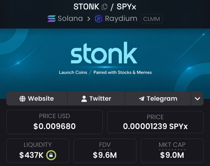 A cryptocurrency token page on what appears to be Raydium DEX showing $STONK paired with $SPYx on Solana, with a price of $0.009680, FDV of $9.6M, and market cap of $9.0M, labeled 'Launch Coins / Paired with Stocks & Memes'.