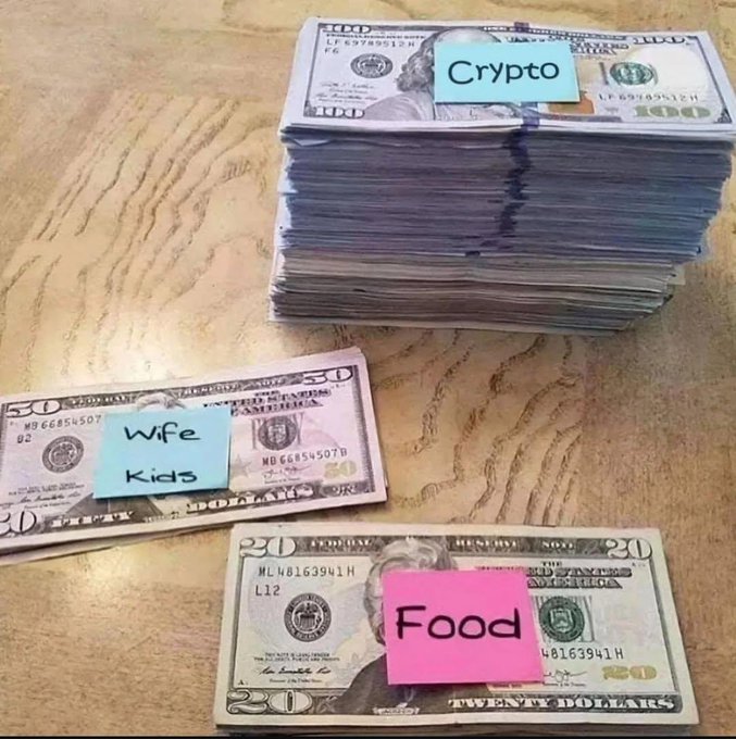 A large stack of $100 bills labeled "Crypto" dwarfs a single $50 bill marked "Wife Kids" and a $20 bill marked "Food" on a wooden surface. The image humorously illustrates the post's sentiment that cryptocurrency investments take priority over family and basic needs, exaggerating the disparity to emphasize how crypto consumes financial resources.