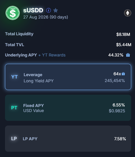 The image displays information related to a cryptocurrency trading platform named @usddio sUSDD. The screen shows details about the current market activity including total liquidity, the value of tokens in the US Dollar, and the user's profile summary. There are also a few options like leveraging and long-term yield APY for trading. The focus of this post is to describe a new feature that offers incentives via rewards over the next 90 days, with an additional surprise $TRX airdrops during the campaign period.