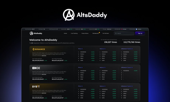 The image shows the AltsDaddy platform interface displaying cryptocurrency exchange data for Binance, OKX, and BYBIT, tracking tokens like HOODENG, PUPILLY, OPEN, and PBUX with statistics showing 158,227 times and 112,770,760 times. The image serves as a visual representation of AltsDaddy's tracking capabilities, promoting their 50% off lifetime Diamond membership with the code "50%OFF" and features like 15-second faster tracking, all timeframes, 21 watchlist slots, and full pump history access at altsdaddy.com/diamond.