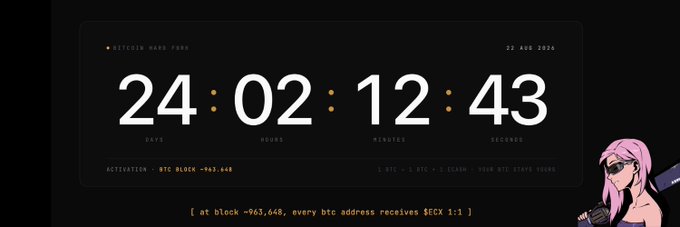 A countdown timer displays "24:02:12:43" until the Bitcoin Cash Fork on 22 Aug 2026, with activation at BTC block 963,648, noting that every BTC address will receive $ECX 1:1 at block 963,648, alongside an anime-style pink-haired character illustration.