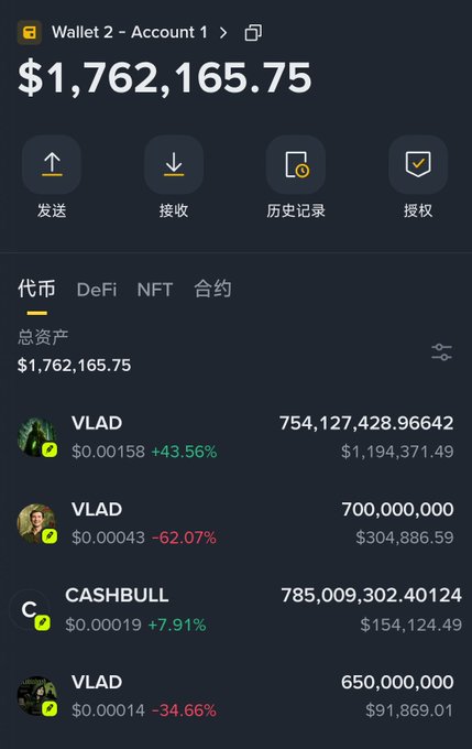 A crypto wallet screenshot showing 'Wallet 2 - Account 1' with a total balance of $1,762,165.75, featuring tokens VLAD and CASHBULL with various holdings and percentage changes.