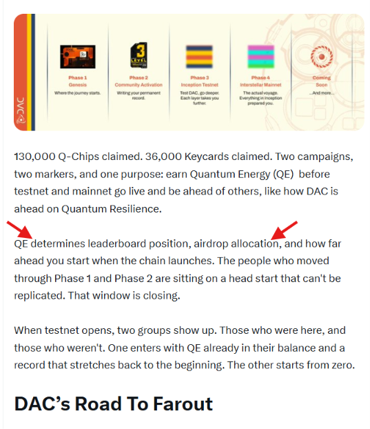 The image shows a roadmap for DAC (Quantum Resilience) with five phases—Genesis, Community Activation, Incentive Testnet, Interchain Mainnet, and Coming Soon—alongside a reminder that QE (Quantum Energy) determines leaderboard position, airdrop allocation, and starting advantage. Key stats highlighted include 130,000 Q-Chips claimed and 36,000 Keycards claimed. The accompanying post reinforces this message, emphasizing that accumulating QE now could directly impact future airdrop rewards and early-mover benefits.