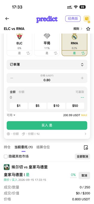 A Binance prediction market screenshot showing an ELC vs RMA match with RMA priced at 0.80 USDT (82% odds) and ELC at 6%, where the user has placed a $1 bet on Real Madrid to win.