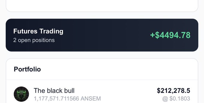 A portfolio dashboard showing a "Futures Trading" account with 2 open positions generating +$4,494.78 in profit, and a "The black bull" portfolio valued at $212,278.5 containing 1,177,571.711566 ANSEM tokens at $0.1803 each. The image directly supports the poster's $4,400+ gains claim while showcasing their broader crypto holdings.