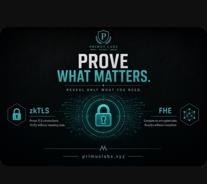 Promotional graphic for 'PRIMUS LABS' with the tagline 'PROVE WHAT MATTERS. REVEAL ONLY WHAT YOU NEED.' featuring icons for zkTLS and FHE technologies on a dark background with a lock symbol.