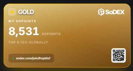 A gold-tier SoDEX membership card displays 8,531 SoPoints, placing the holder in the top 0.13% globally, illustrating a competitor's current standing relevant to the leaderboard threshold needed to reach the top 100 for SPCX Trade Competition rewards.