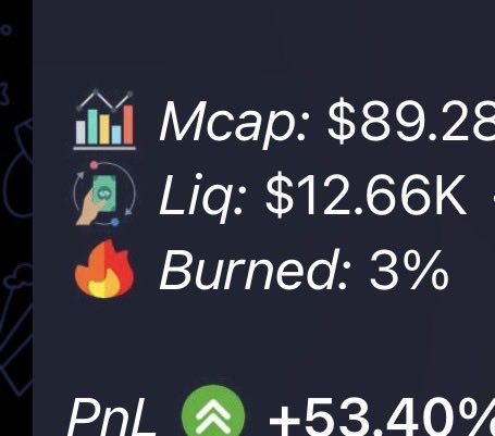A dark-themed crypto or trading interface showing metrics: 'Mcap: $89.28', 'Liq: $12.66K', 'Burned: 3%', and 'PnL +53.40%' in green.