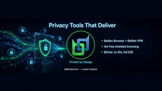 A digital advertisement banner titled 'Privacy Tools That Deliver' featuring Beldex Browser, BelNet VPN, and BChat, with the Beldex logo.