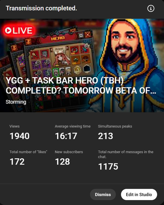 The image shows a screenshot of a YouTube video that was completed, which has a summary and details about it on the right side. Below the summary are statistics, including total views (1.5M), new subscribers (8K), messages received (61M), and a spoiler. There is also an editing option in the bottom left corner for viewers to edit their content. The post talks about how YouTube was great for launching content, with statistics that show increased views and engagement over time.