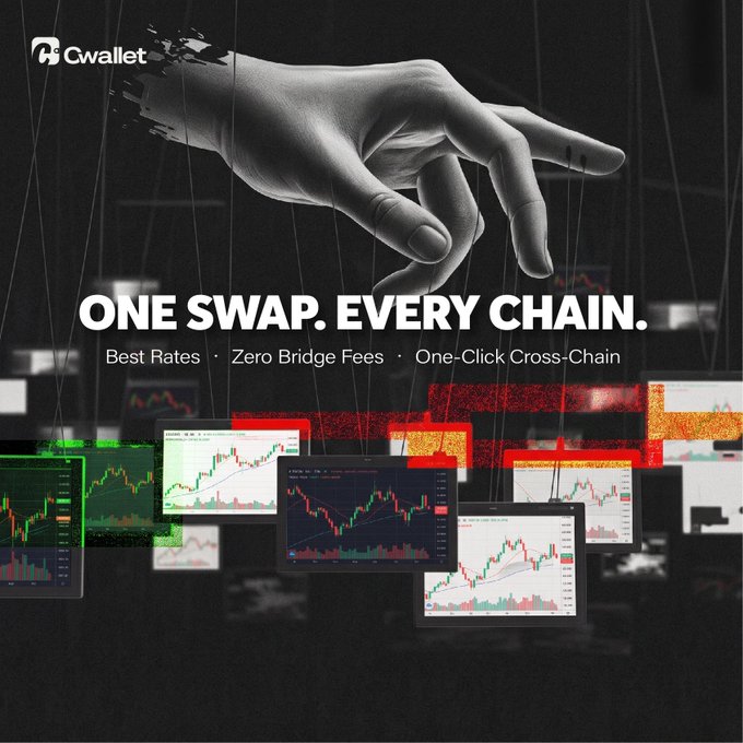 A promotional graphic for Gwallet reads 'ONE SWAP. EVERY CHAIN.' with a hand operating like a puppet above multiple trading charts.