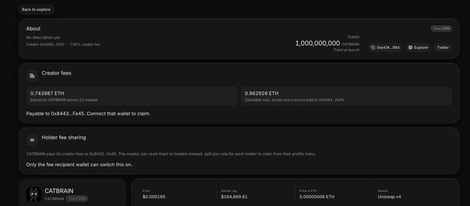 Screenshot of CATBRAIN creator fee dashboard showing 0.743987 ETH earned and 0.962926 ETH claimable across launches, with a supply of 1,000,000,000 and Uniswap v4 market metrics at $0.000169, illustrating the creator's claim that all fees are reinvested into the build.