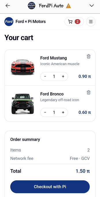 The image shows a “Ford × Pi Motors” shopping cart with a Ford Mustang (0.90 π) and Ford Bronco (0.60 π), totaling 1.50 π plus a free network fee. It illustrates Pi’s broader goal of enabling real-world commerce and economic activity through blockchain-based payments and infrastructure.