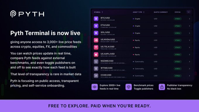 urn:pyth.com
