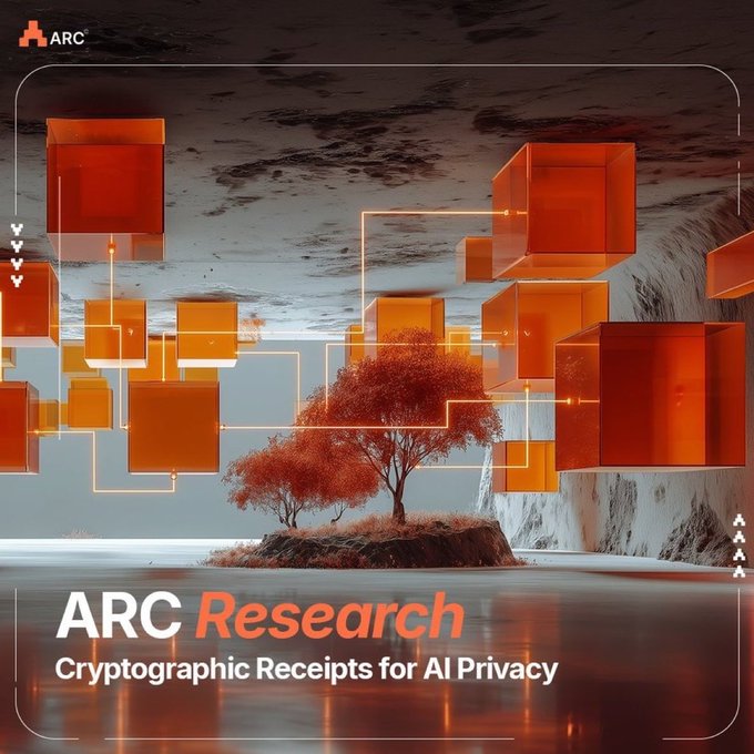 The image is a promotional graphic for "ARC Research: Cryptographic Receipts for AI Privacy" by ARC, featuring a surreal scene with an orange-leafed tree on a small island in misty water, surrounded by floating orange and red cubes connected by glowing lines that resemble a digital network or blockchain structure. The visual metaphor of interconnected cubes and circuit-like pathways connecting to the tree illustrates ARC's approach to creating verifiable, transparent AI privacy systems through cryptographic receipts, reinforcing the post's message about building trust through cryptographic proof rather than relying on hidden systems.