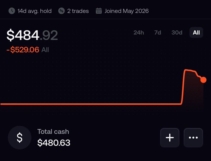 A screenshot of a trading portfolio showing $484.92 with a loss of -$529.06, a 14d avg. hold, and 2 trades.